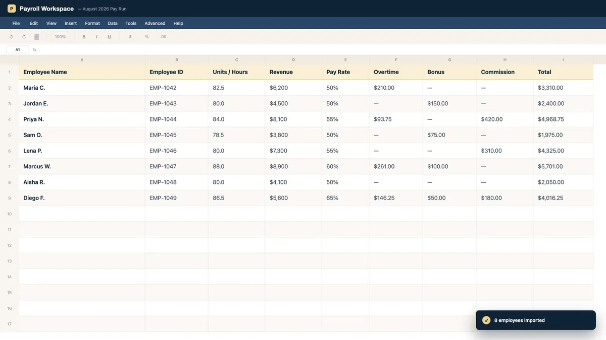 A payroll workspace spreadsheet calculating hours, rates, overtime, and totals per employee.